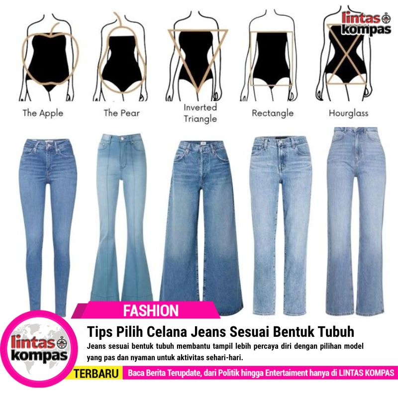 Tips Jeans Sesuai Bentuk Tubuh agar Tampil Maksimal