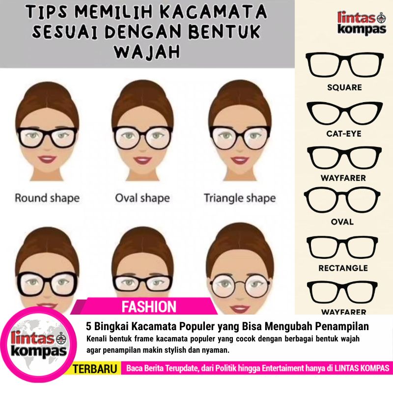 5 Bingkai Kacamata Populer yang Bisa Mengubah Penampilan