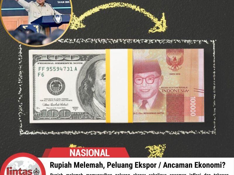 Melemahnya Rupiah, Peluang Ekspor atau Ancaman Ekonomi?
