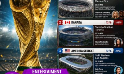 Perbandingan Opening Ceremony FIFA World Cup 2026: Meksiko, Kanada, dan Amerika Serikat