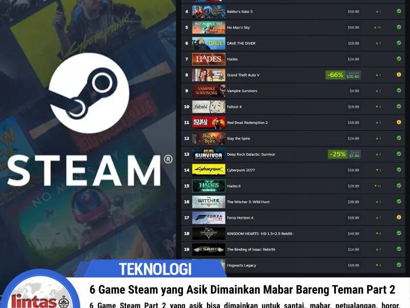 6 Game Steam yang Asik Dimainkan Mabar Bareng Teman Part 2