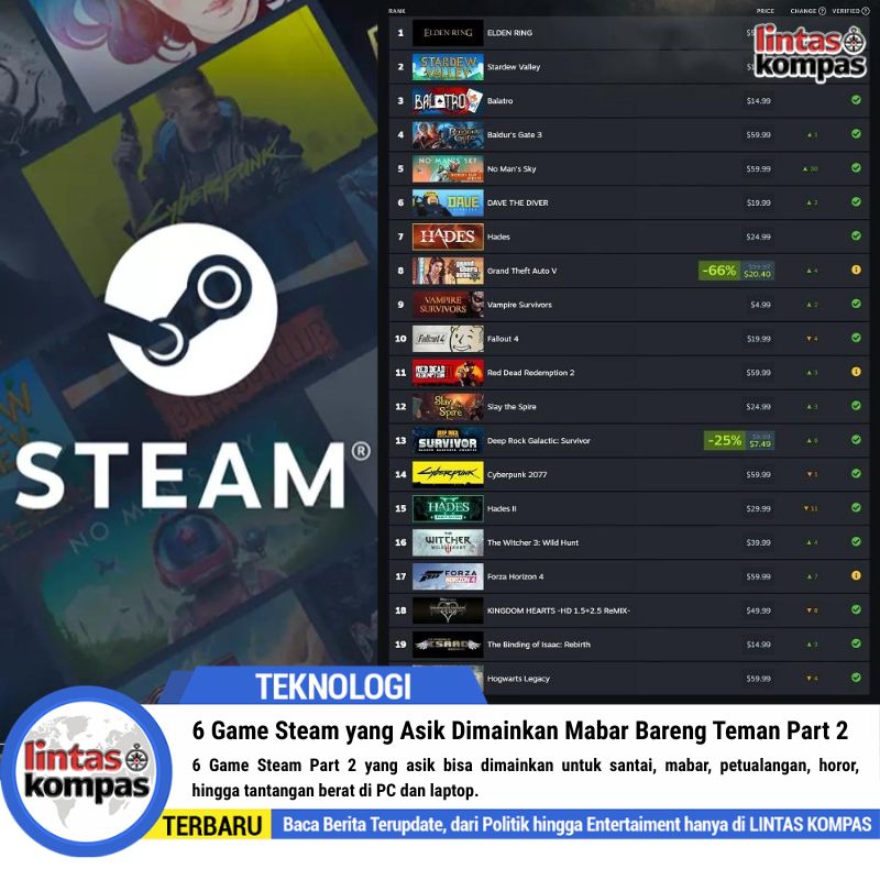 6 Game Steam yang Asik Dimainkan Mabar Bareng Teman Part 2