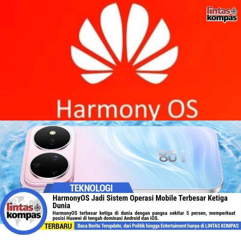 Huawei HarmonyOS